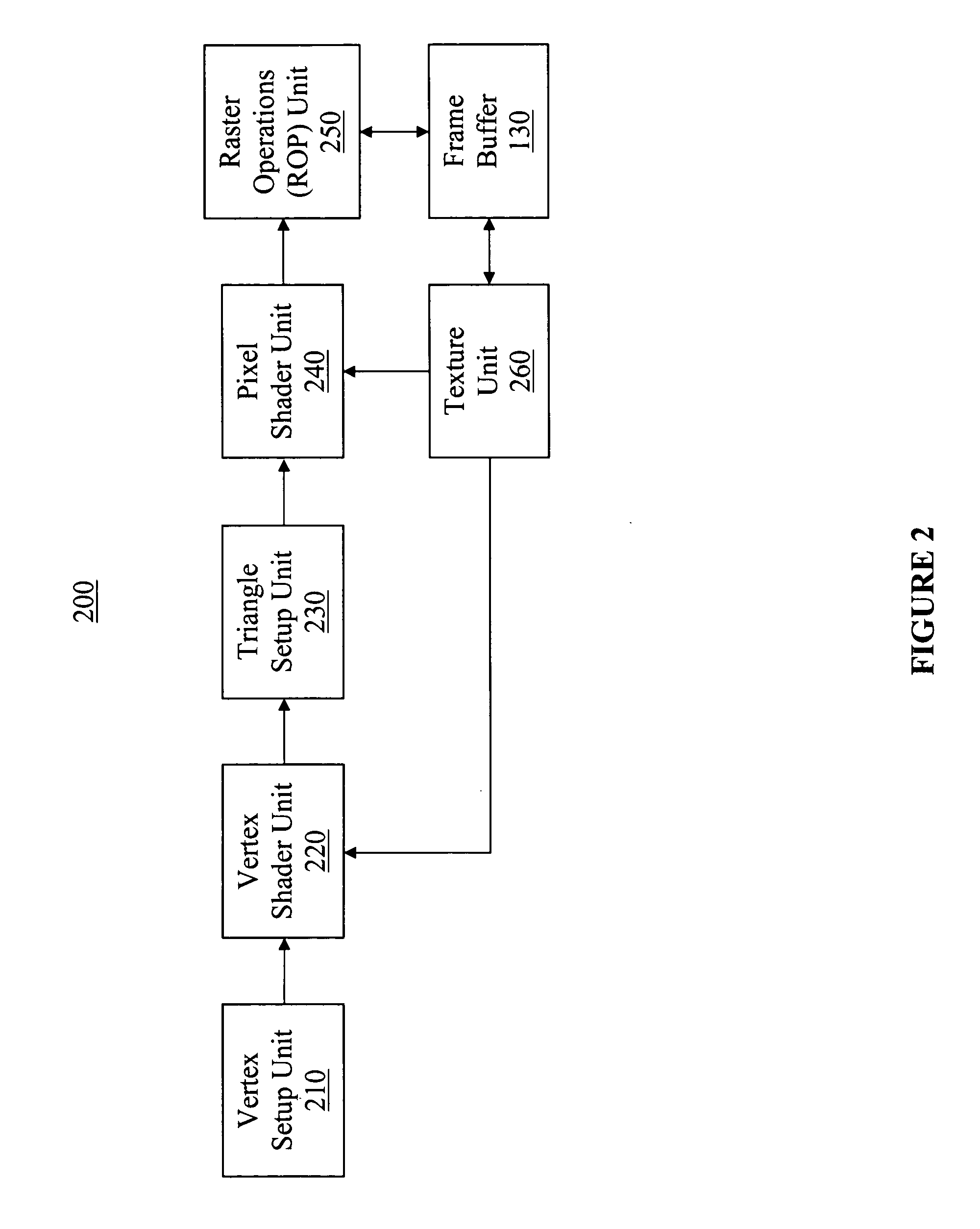 Method and user interface for enhanced graphical operation organization