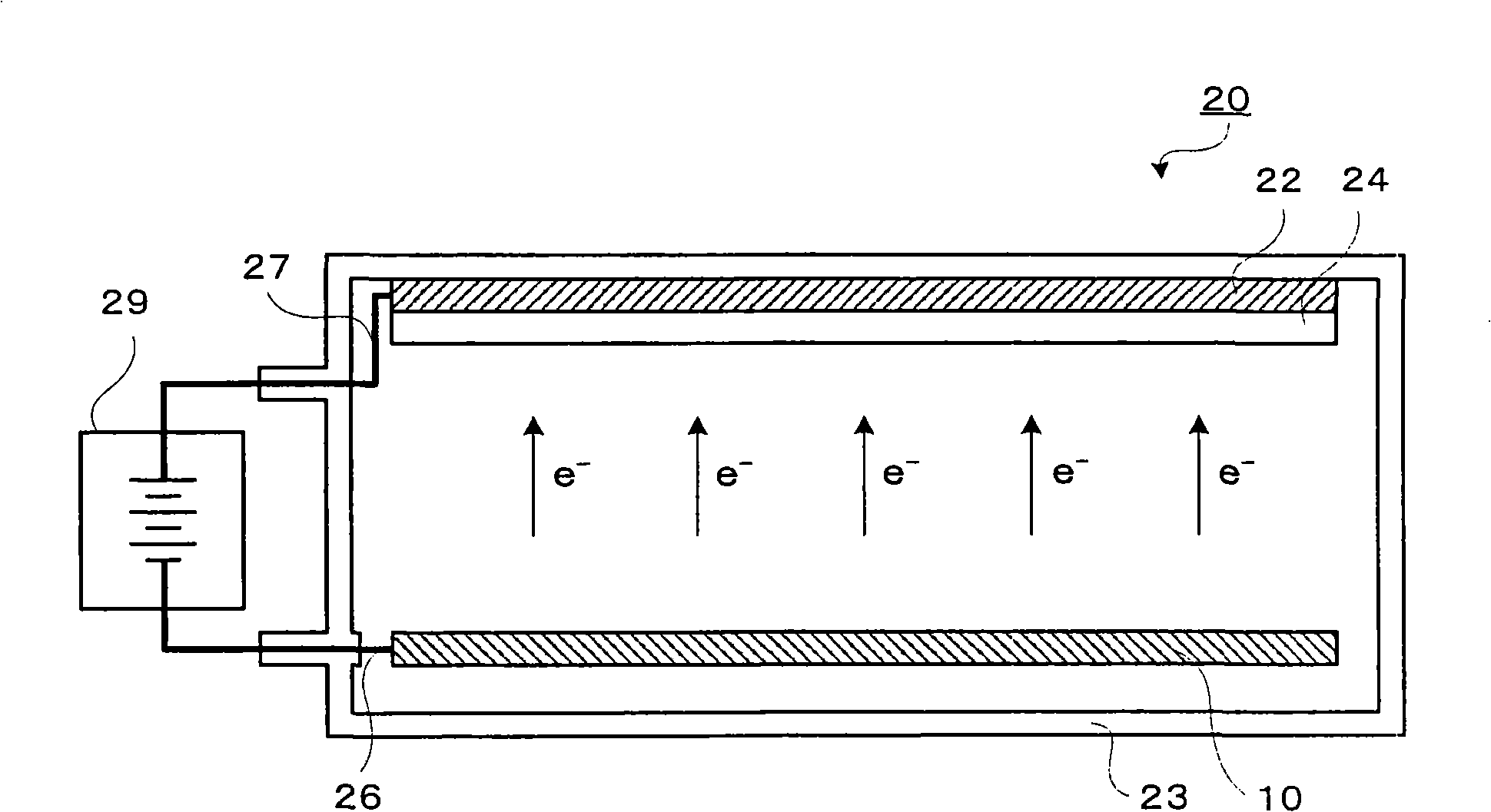 Field emission electrode, a manufacturing method thereof, and a manufacturing apparatus thereof