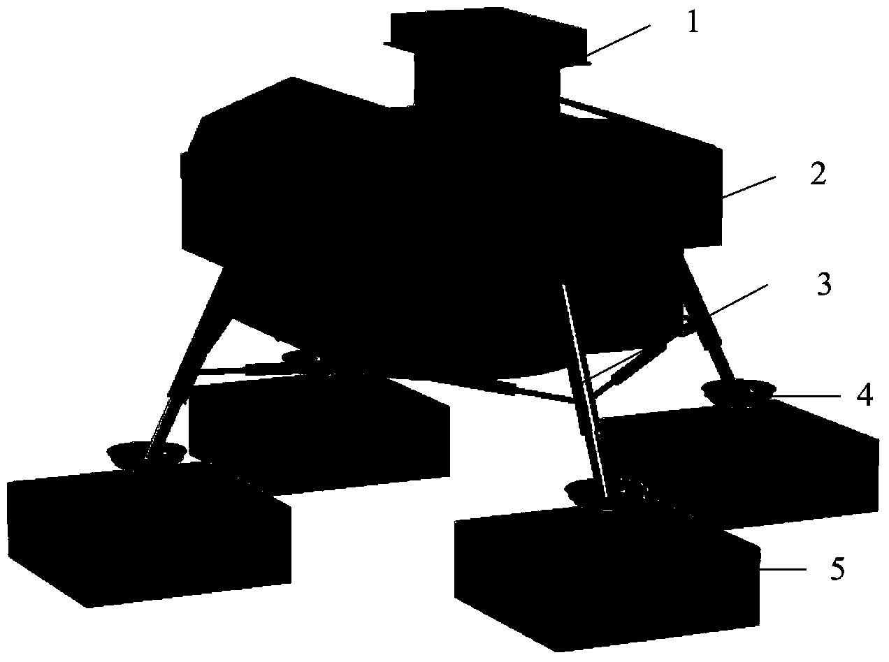 Parameterization simulation method of lunar probe soft landing dynamics