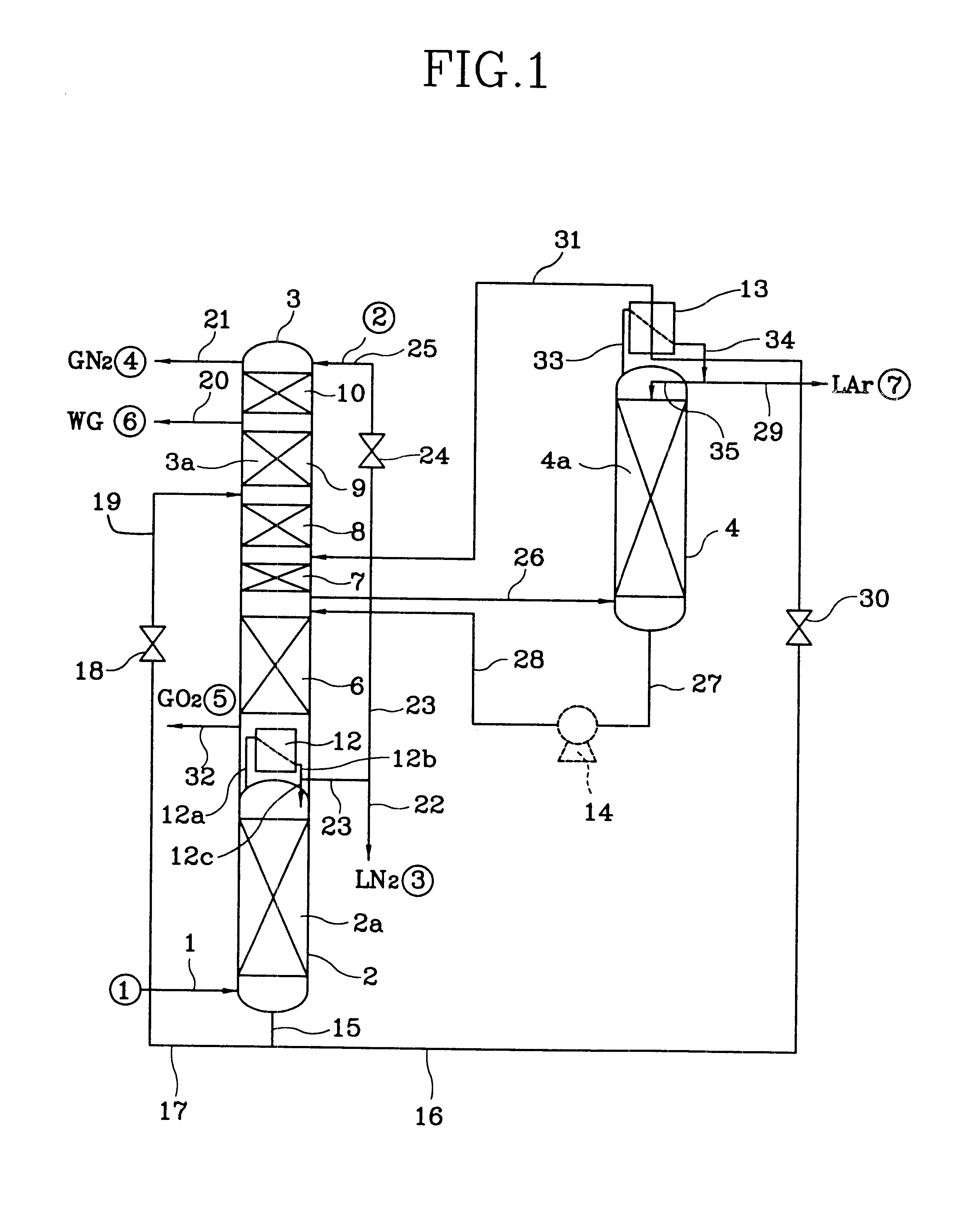 Vapor-liquid contactor, cryogenic air separation unit and method of gas separation