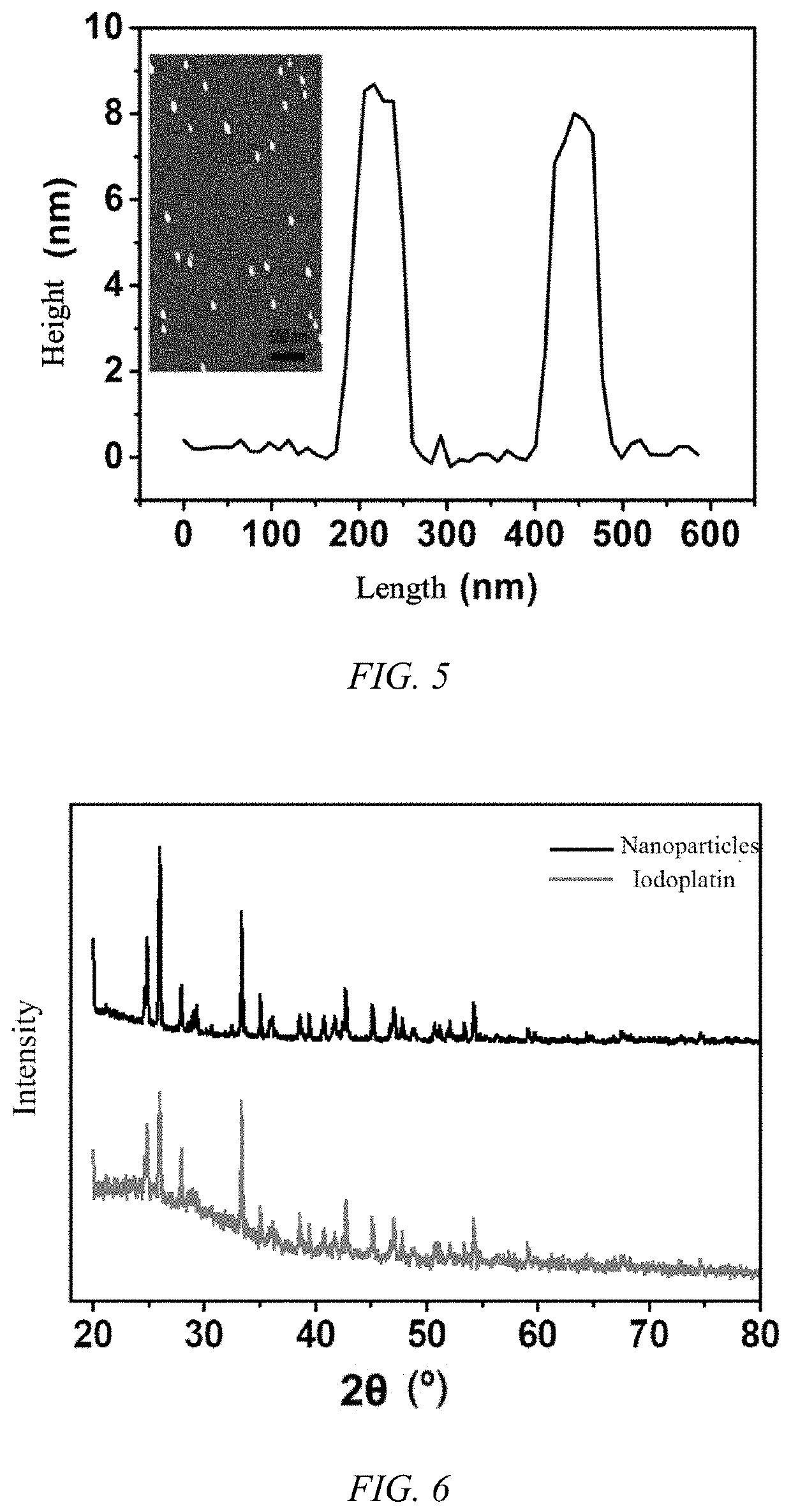 Anti-tumor platinum-based drug mineralized protein nanoparticle, preparation method therefor and use thereof