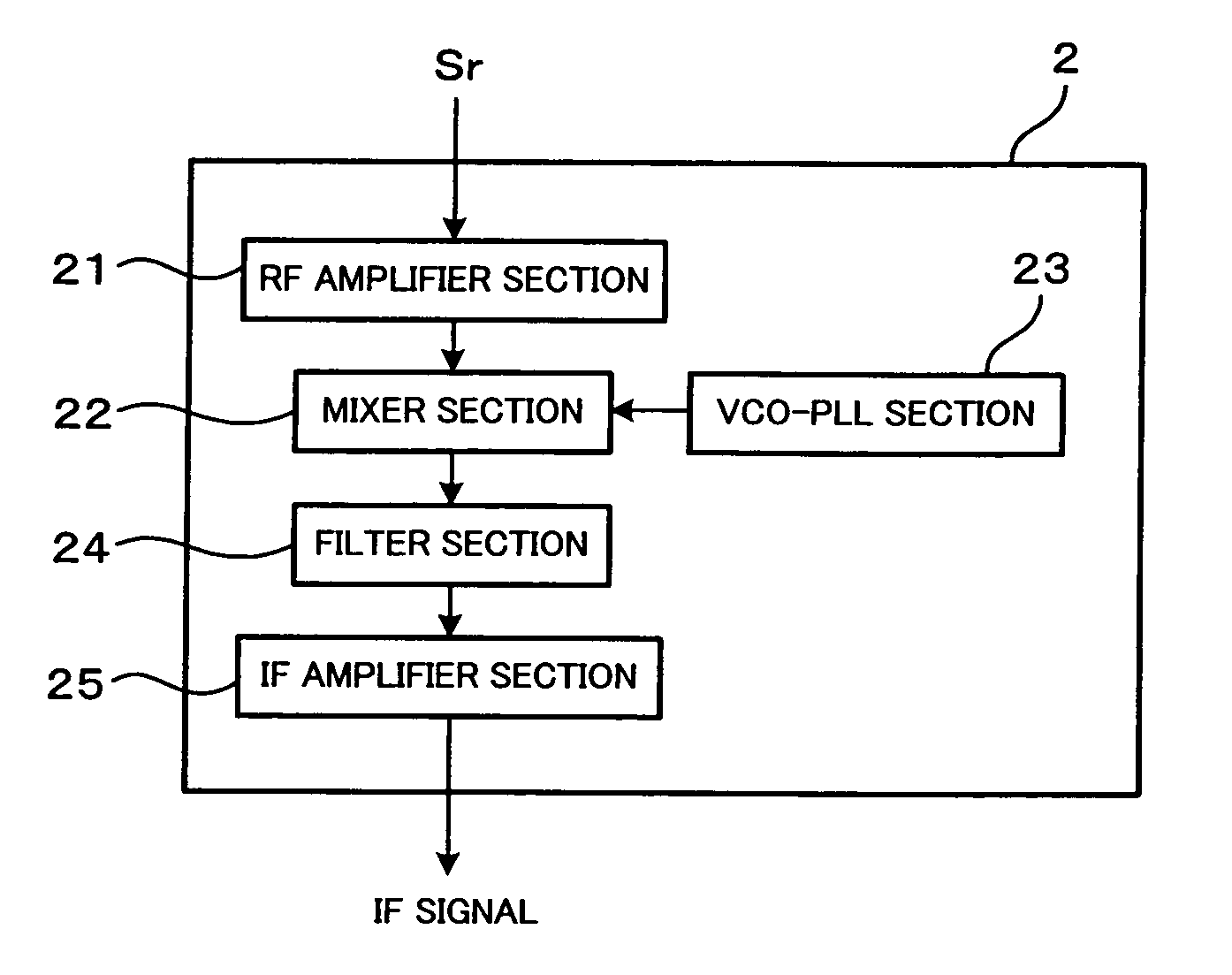 Digital demodulating apparatus, controlling method of the apparatus, computer program product for the apparatus, recording medium recording thereon the product, and digital receiver