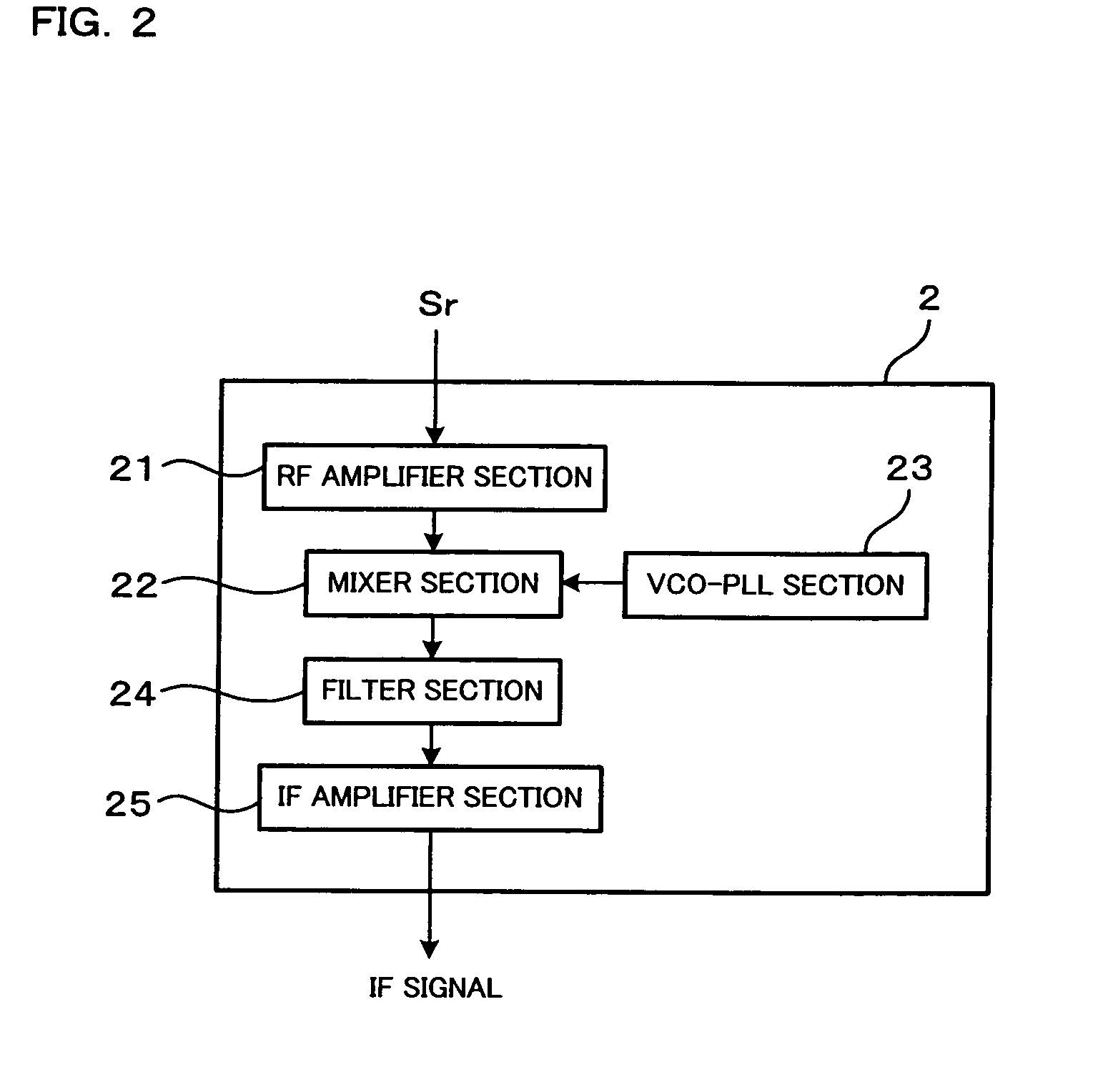 Digital demodulating apparatus, controlling method of the apparatus, computer program product for the apparatus, recording medium recording thereon the product, and digital receiver