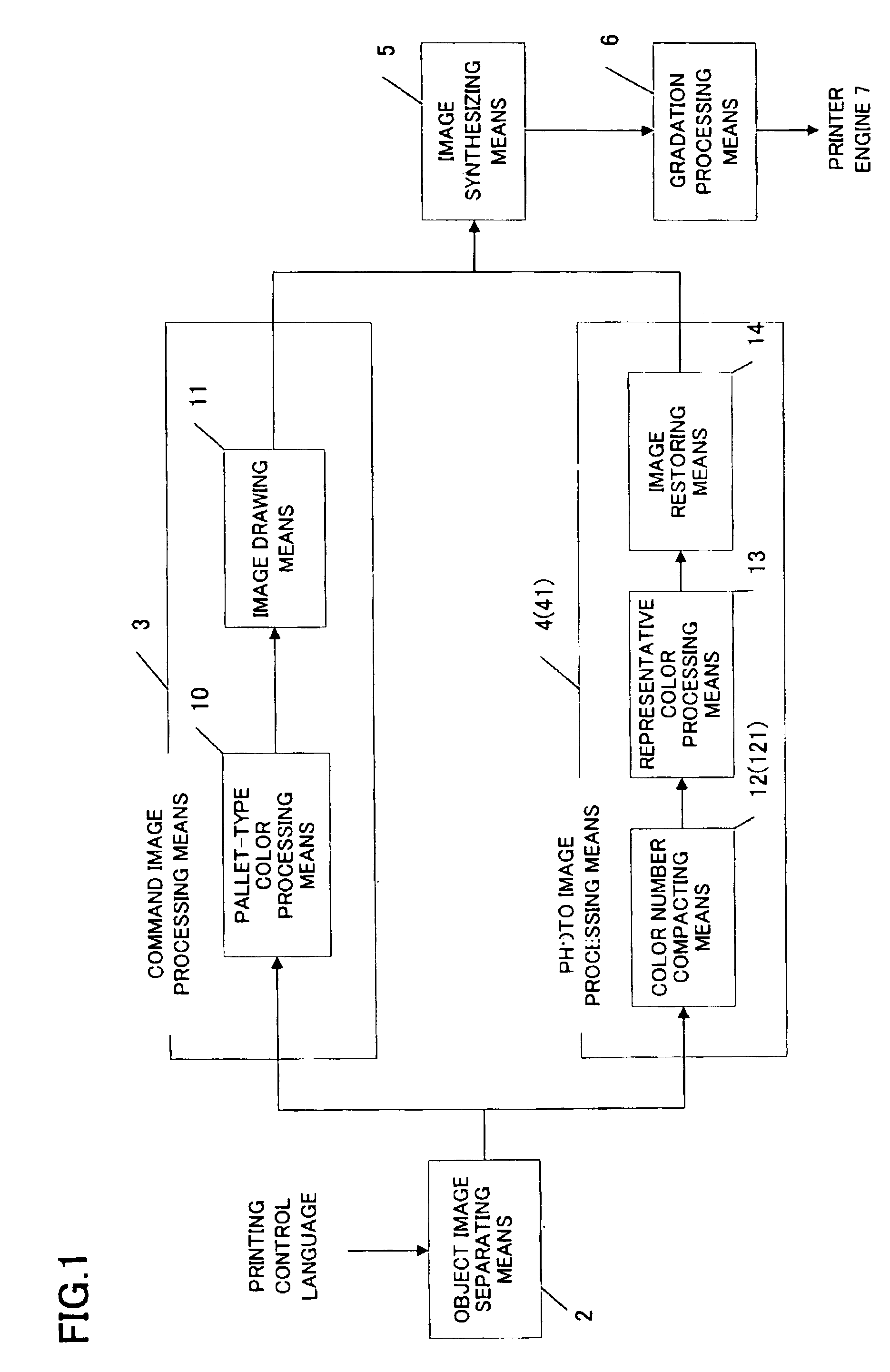Image processing apparatus, image processing method and recording medium with color image compacting