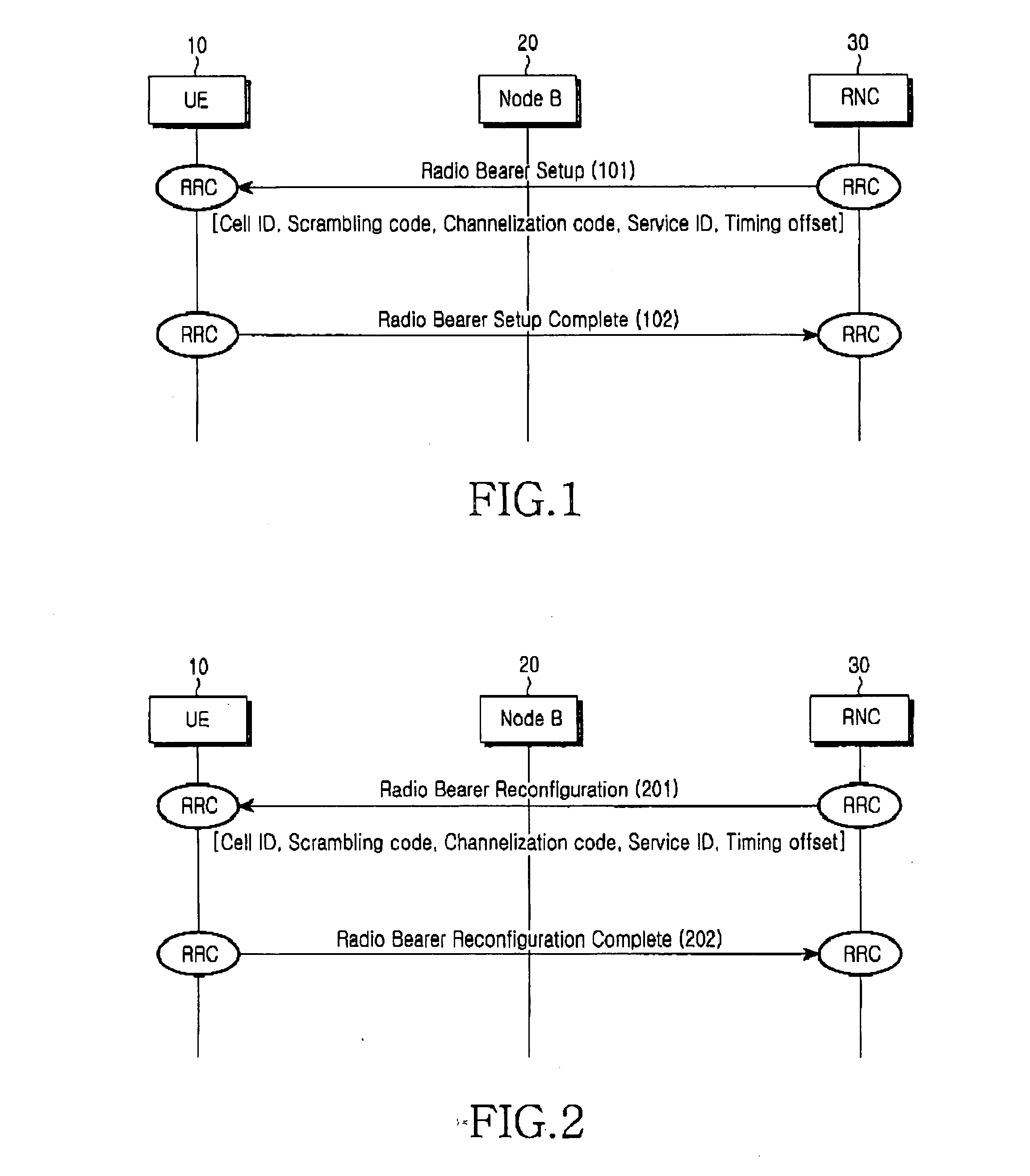 Soft combining apparatus and method in a CDMA mobile communication system providing MBMS service