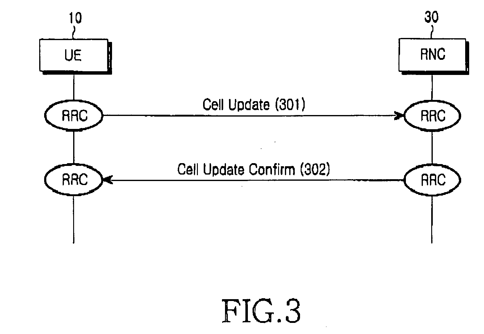 Soft combining apparatus and method in a CDMA mobile communication system providing MBMS service
