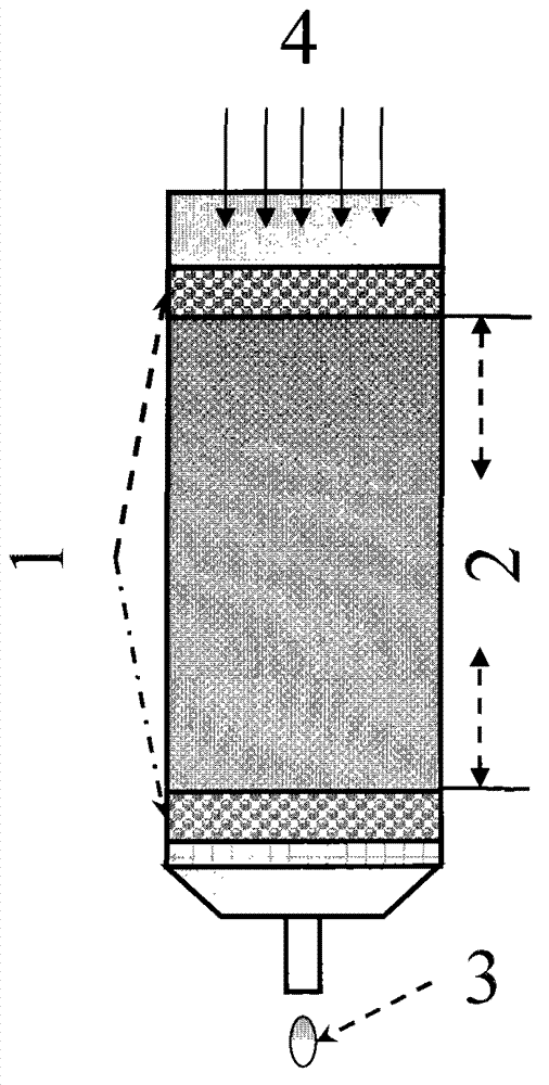 Method for representing 17beta-estradiol soil column leaching process