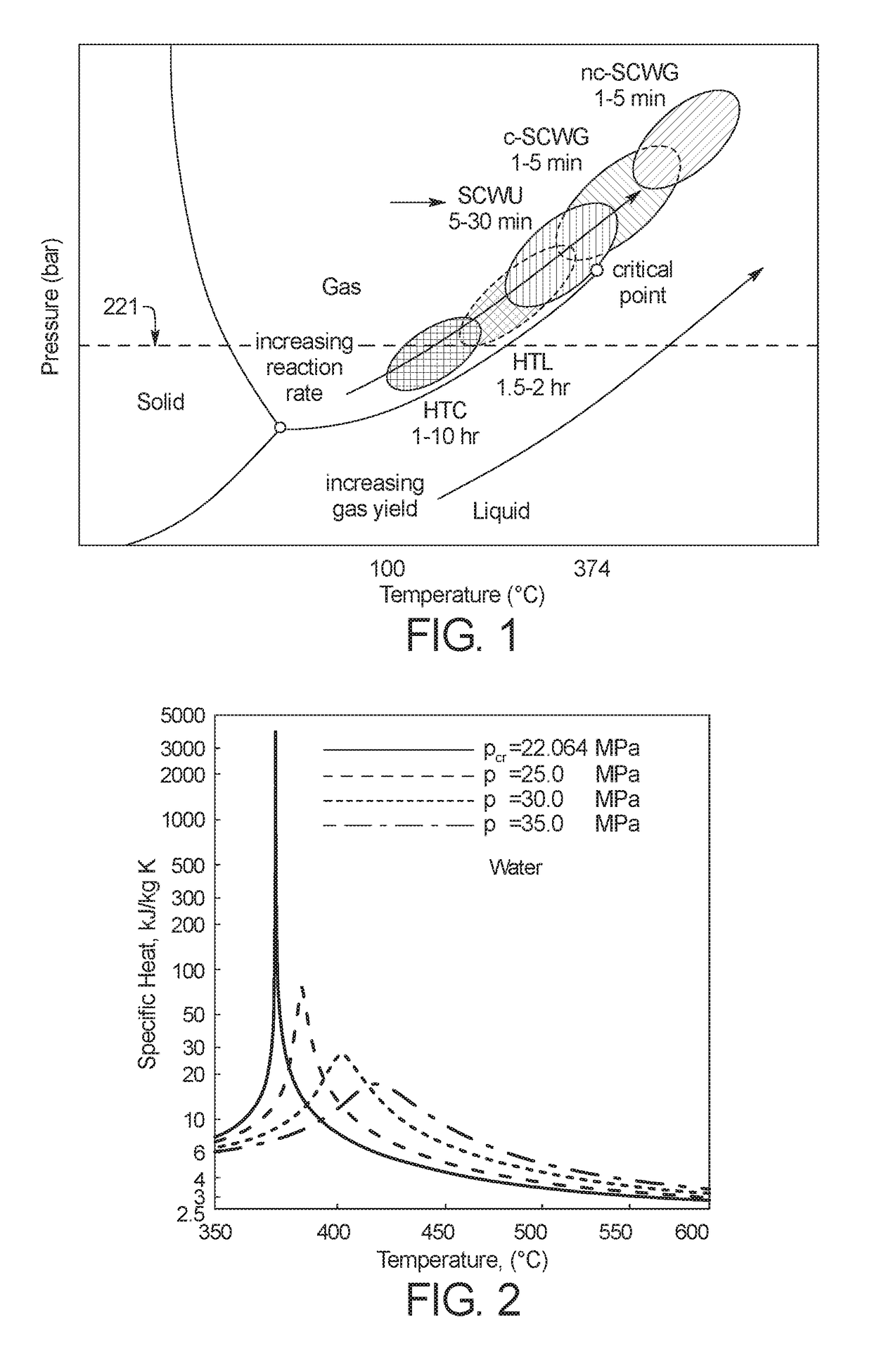 Reactor and method for upgrading heavy hydrocarbons with supercritical fluids