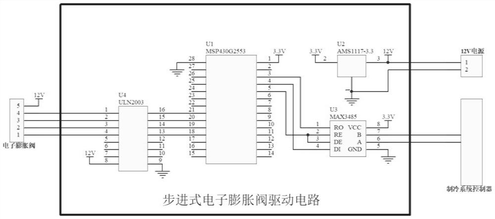 High-precision stepping electronic expansion valve control method and system