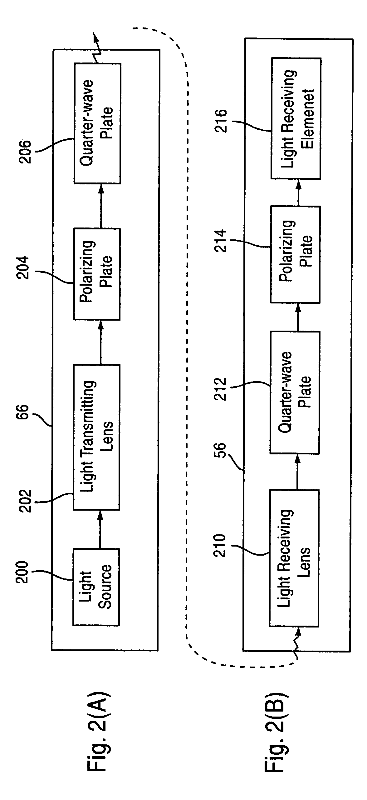 Survey system capable of remotely controlling a surveying instrument