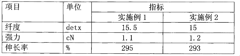 Nylon 6 slices for superfine sea-island fibers and manufacturing method thereof