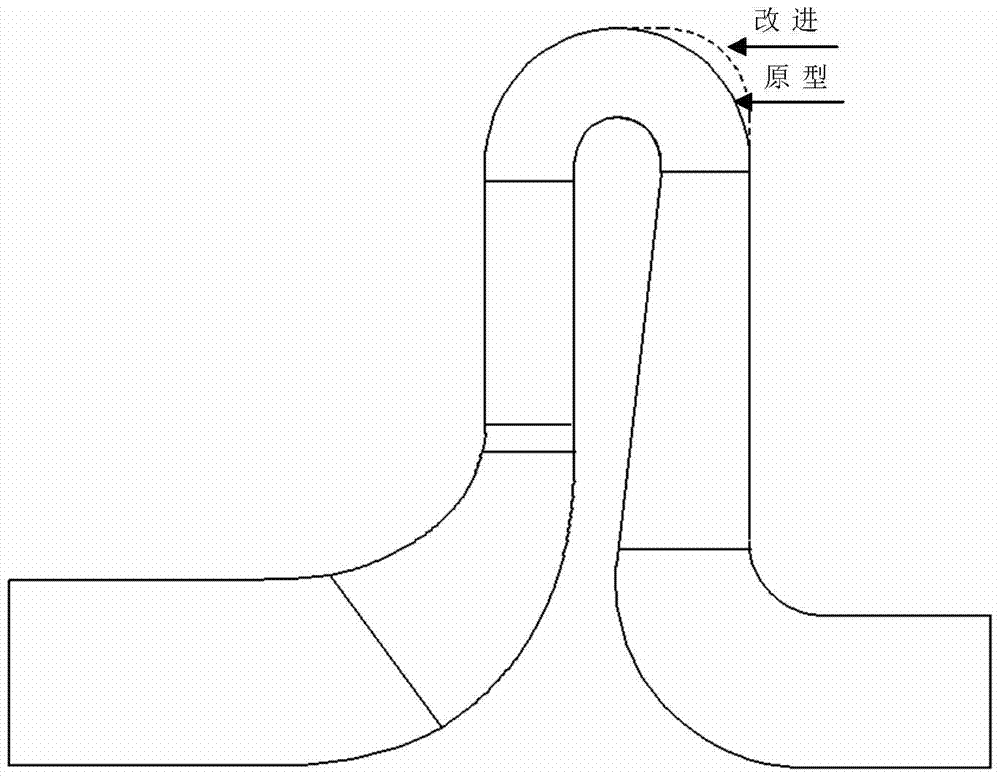 Improvement Method of Centrifugal Compressor Bend Based on Energy Gradient Theory