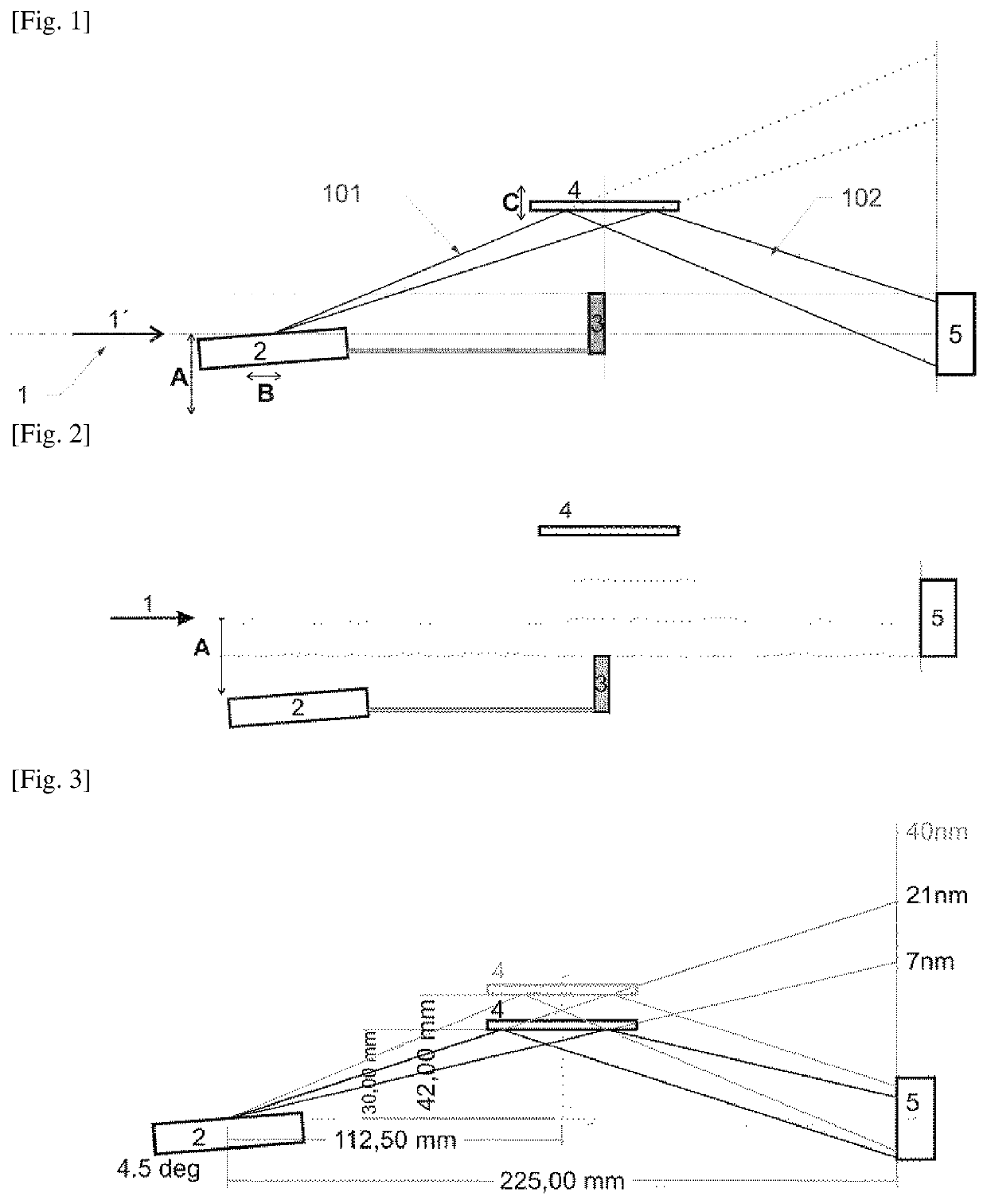 Apparatus for spectrum and intensity profile characterization of a beam, use thereof and method thereof