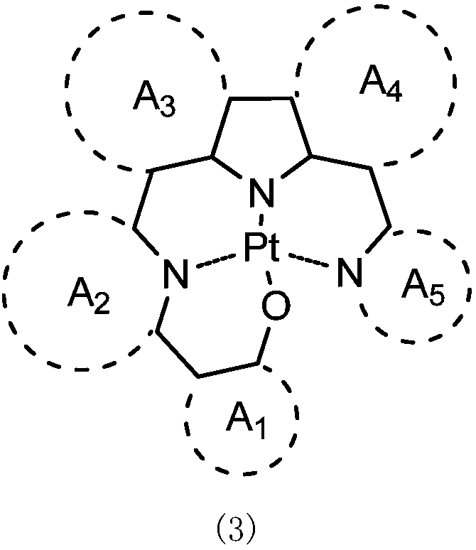 Quadridentate platinum (II) complex and application