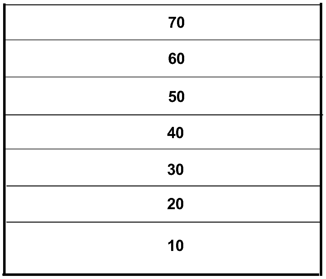 Quadridentate platinum (II) complex and application