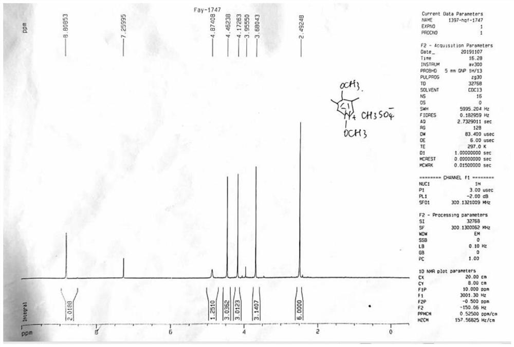 Omeprazole process impurity and preparation method thereof