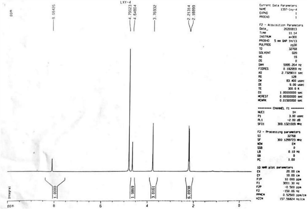 Omeprazole process impurity and preparation method thereof