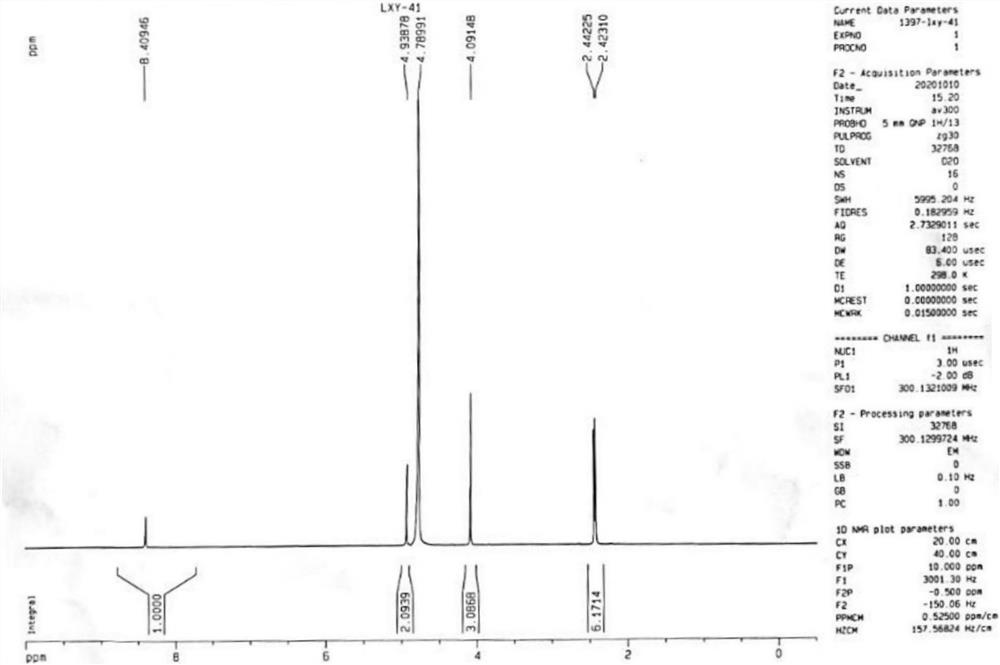 Omeprazole process impurity and preparation method thereof