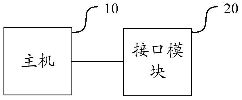 Ultrasonic imaging system and interface module