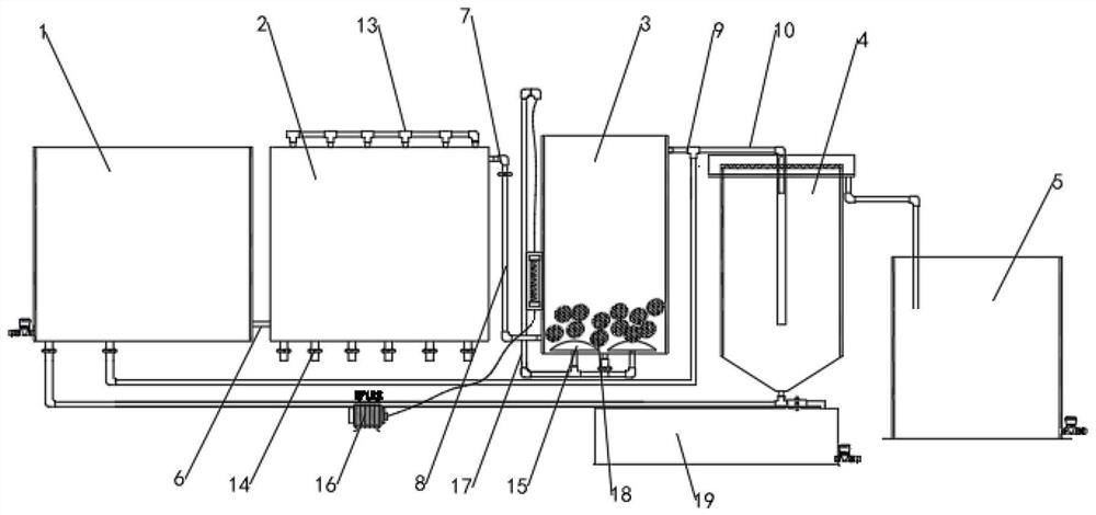 Integrated device suitable for rural sewage treatment in Yellow River basin