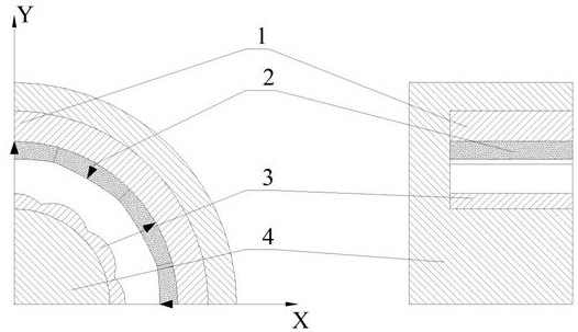 Sine wave rotor based on permanent magnet and inner rotor core eccentric structure design