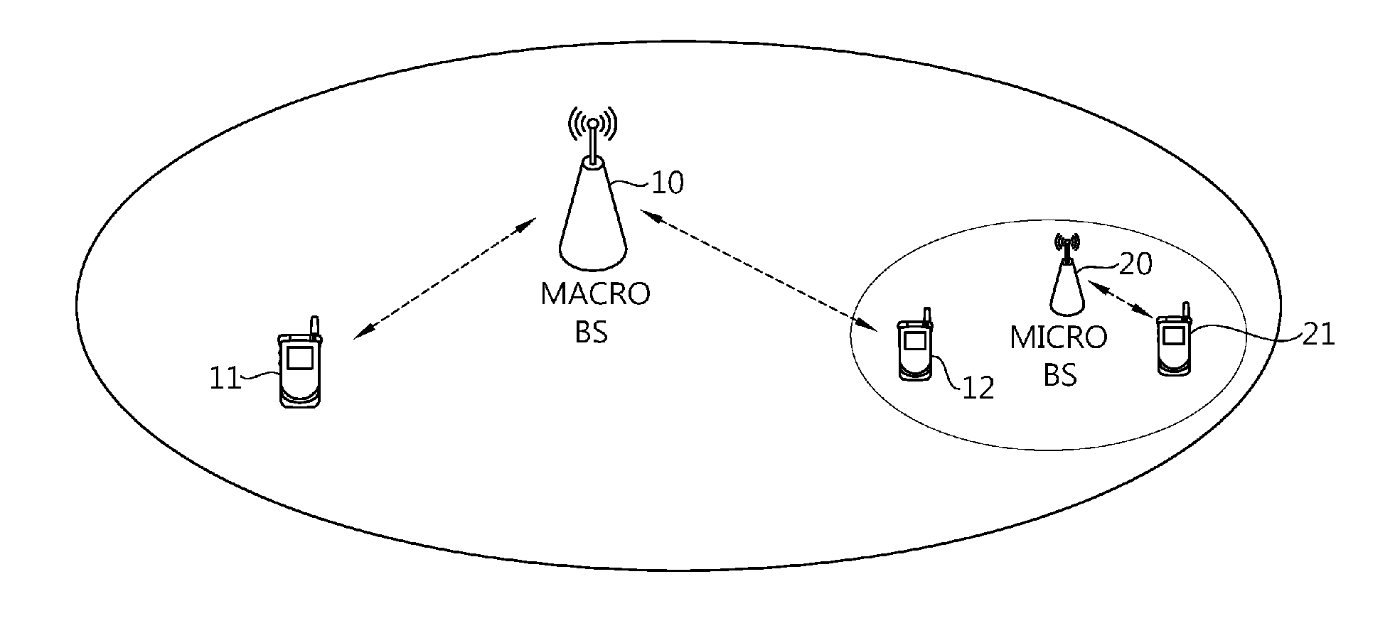 Method and apparatus for mitigating inter-cell interference in wireless communication system