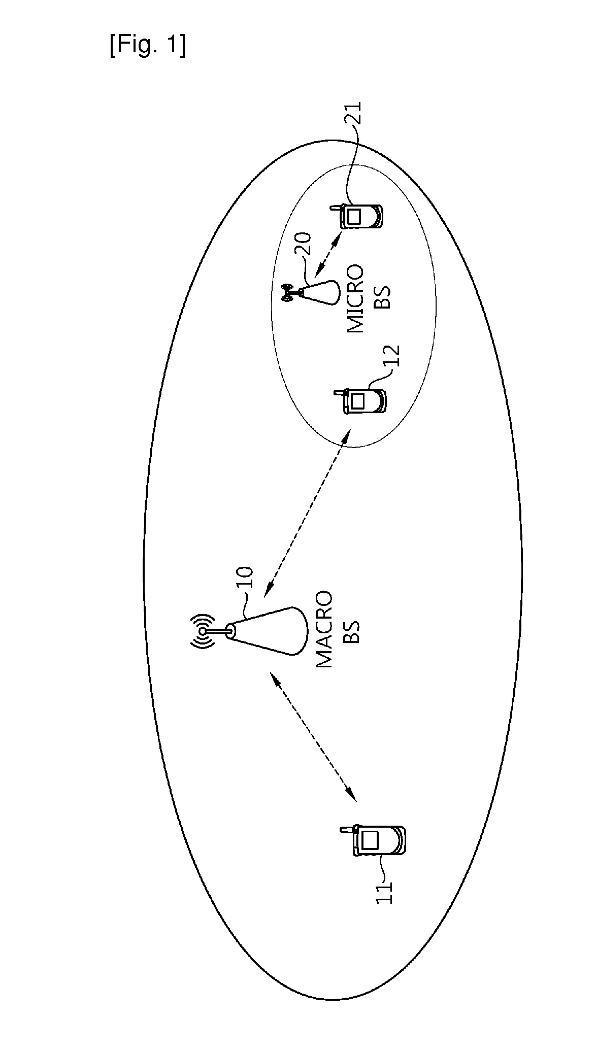 Method and apparatus for mitigating inter-cell interference in wireless communication system