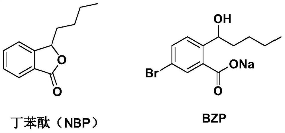 Tetrazole derivative, preparation, pharmaceutical composition containing tetrazole derivative and application of tetrazole derivative