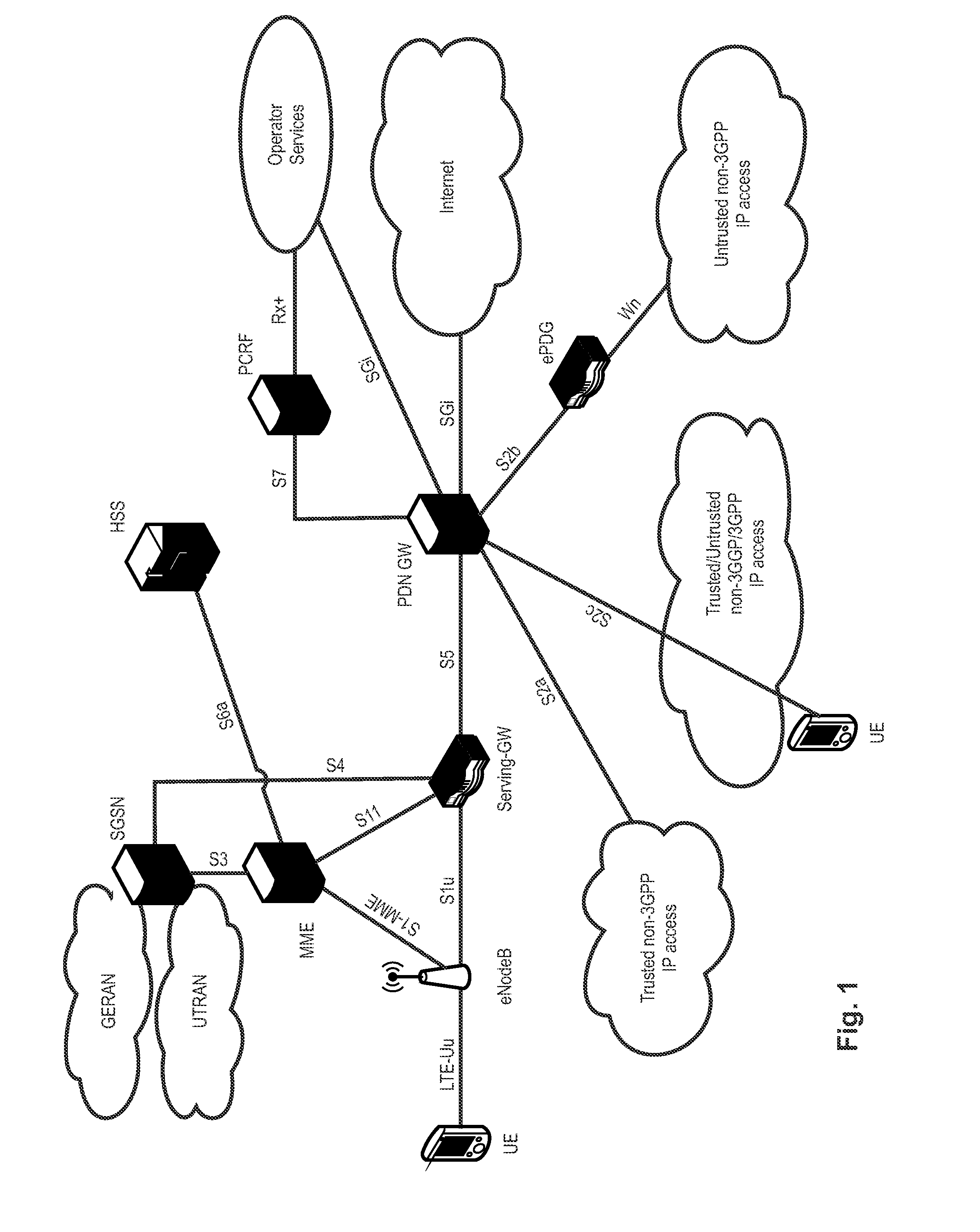 TDD uplink/downlink re-configuration mechanism