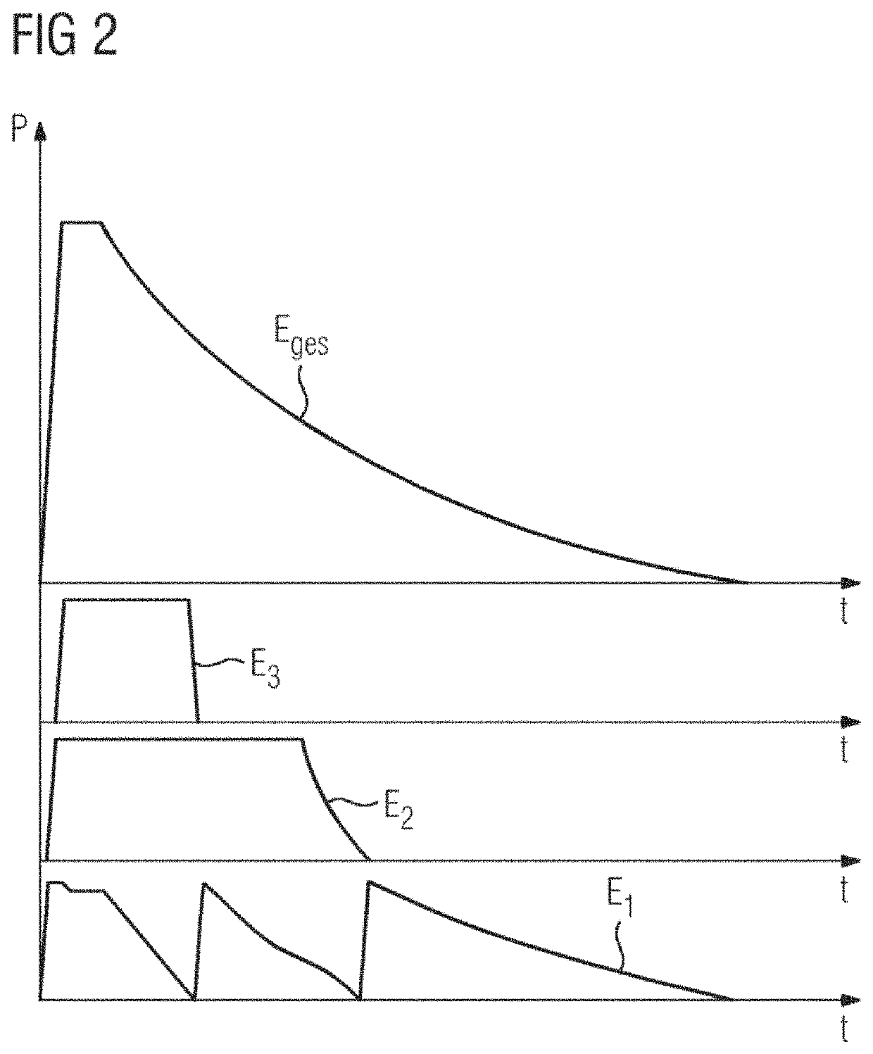 Charging station for charging electric vehicles with distributed energy measurement and method