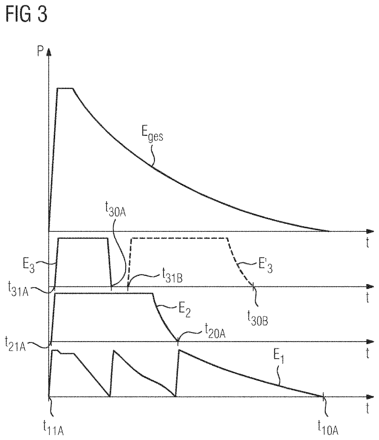 Charging station for charging electric vehicles with distributed energy measurement and method