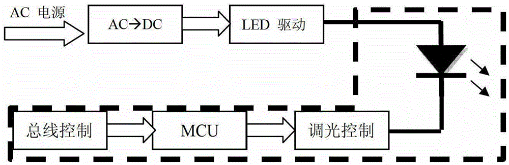 Indoor positioning device and system