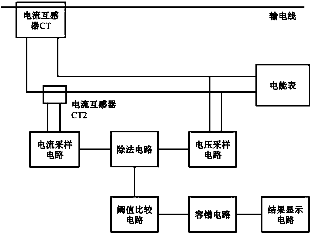 Electricity larceny prevention circuit capable of detecting short-circuiting of electric energy meter