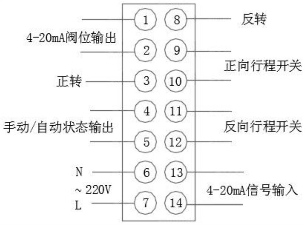 Adjustable combined air valve for tunnel ventilation