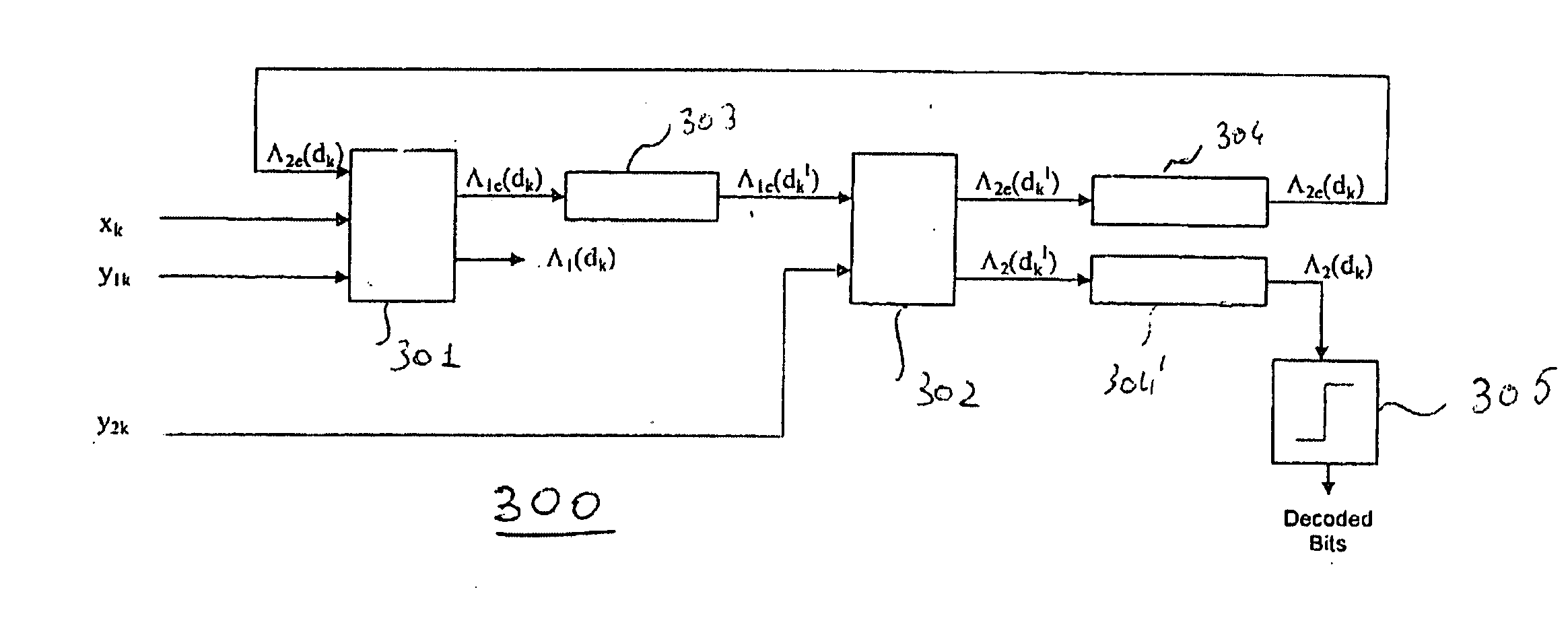 Method for iterative decoding employing a look-up table