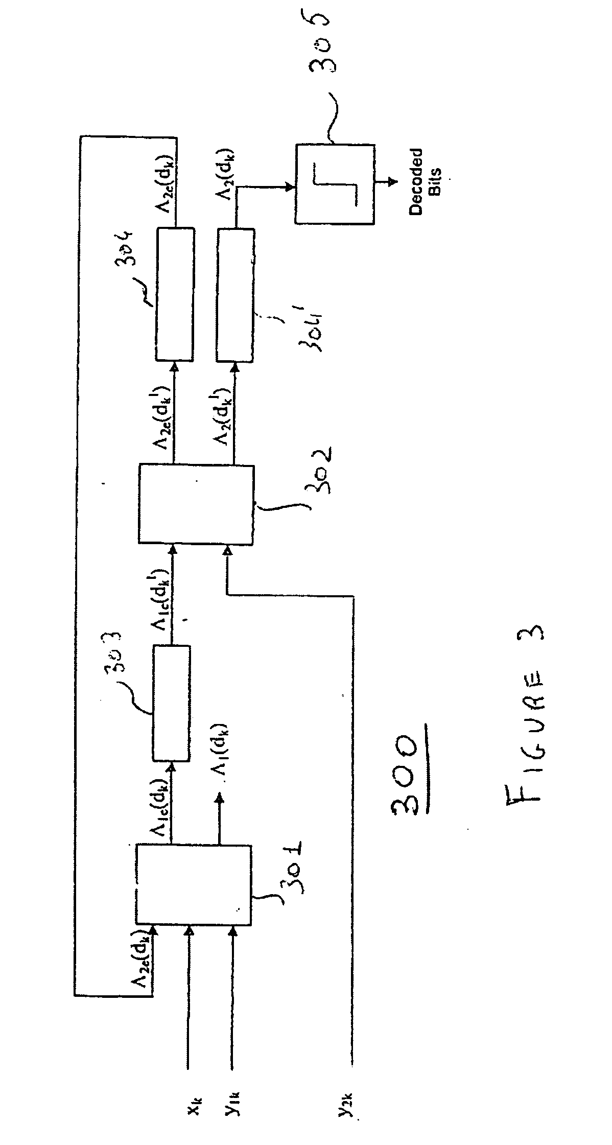 Method for iterative decoding employing a look-up table