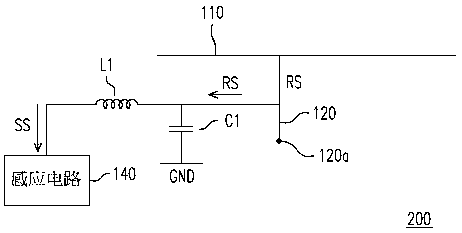 Antenna device