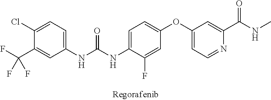 Topical composition for treating rosacea and a method for treating rosacea with the same