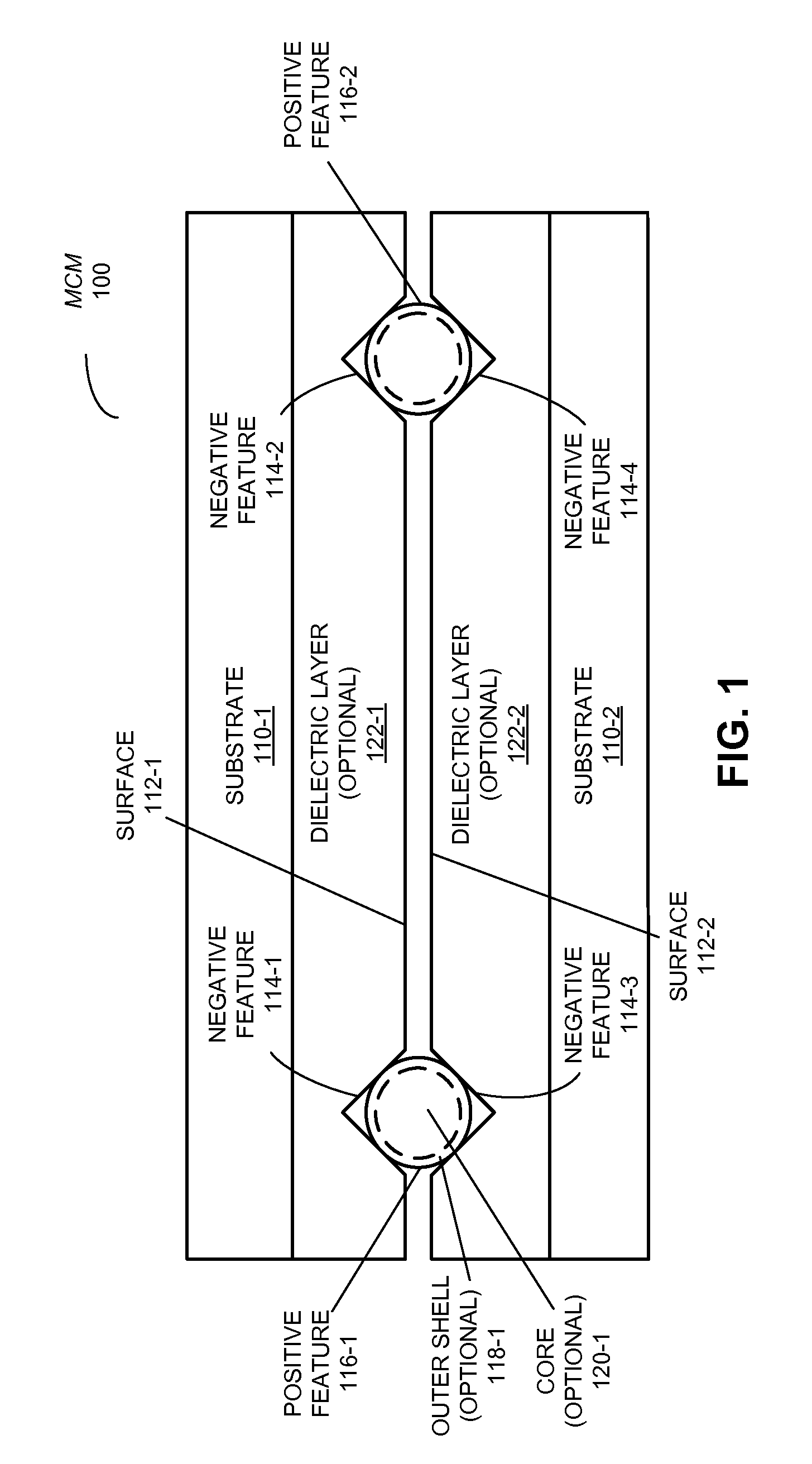 Assembly of multi-chip modules using sacrificial features