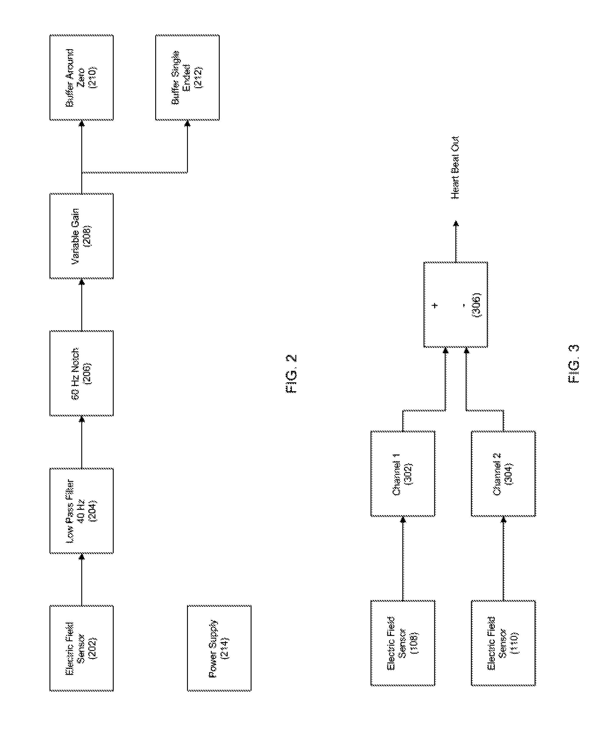System, Method, and Apparatus for Detecting Coupling to a Patient Using One or More Electric-Field Sensors