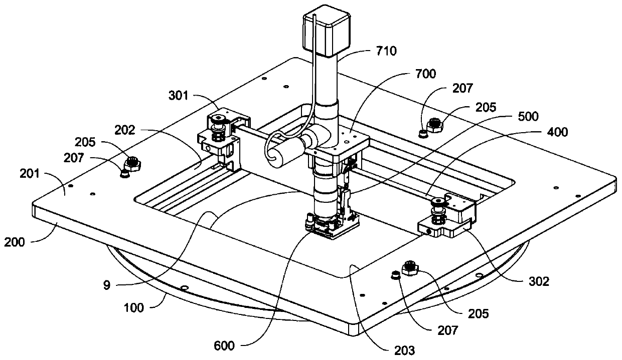 Modular rail systems, rail systems, mechanisms, and equipment for devices under test