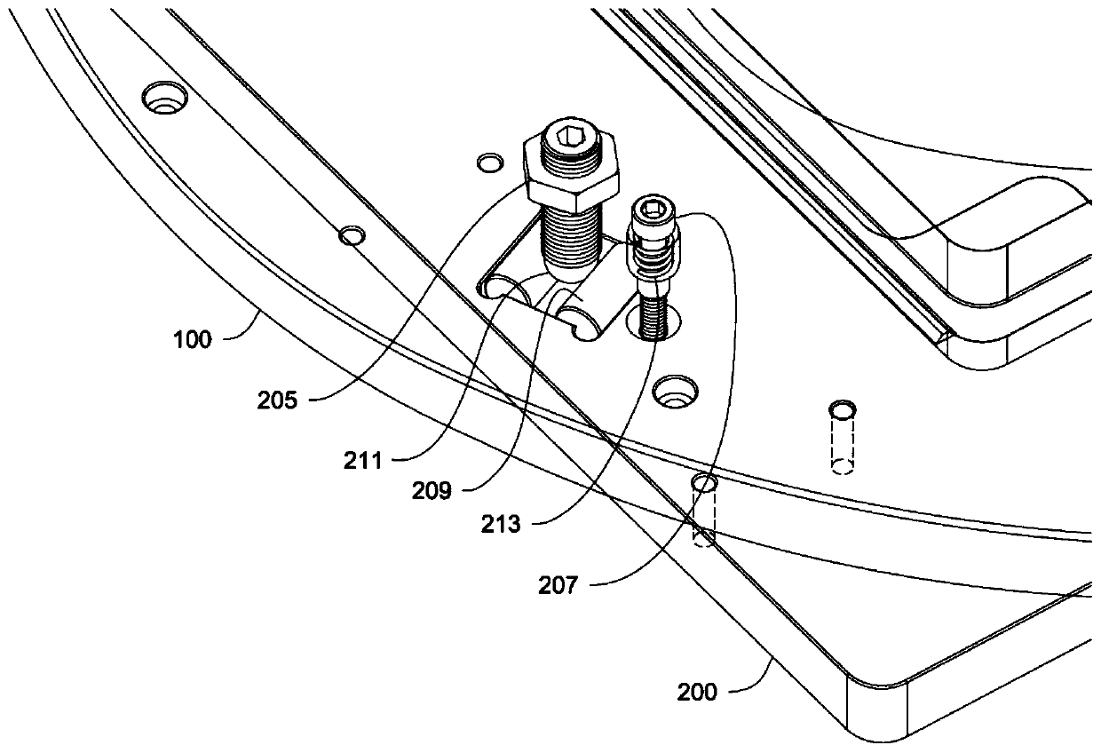 Modular rail systems, rail systems, mechanisms, and equipment for devices under test