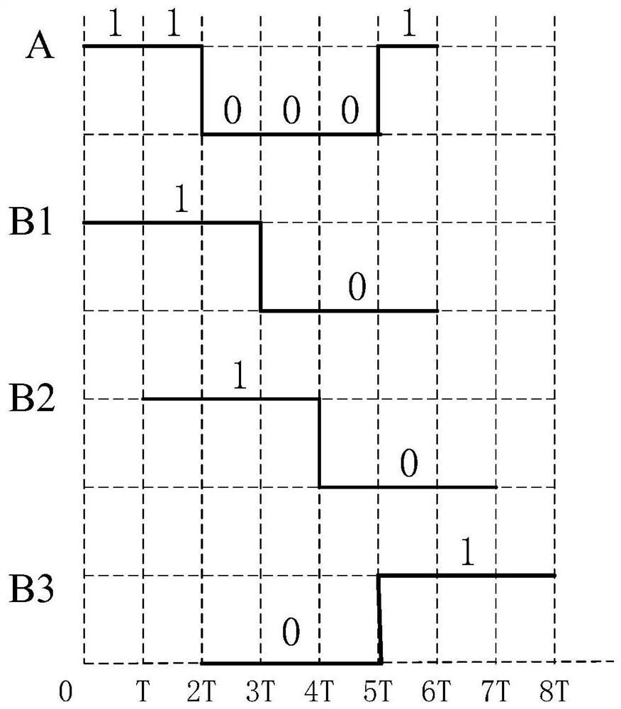 Signal transmission method and device, signal reception method and device