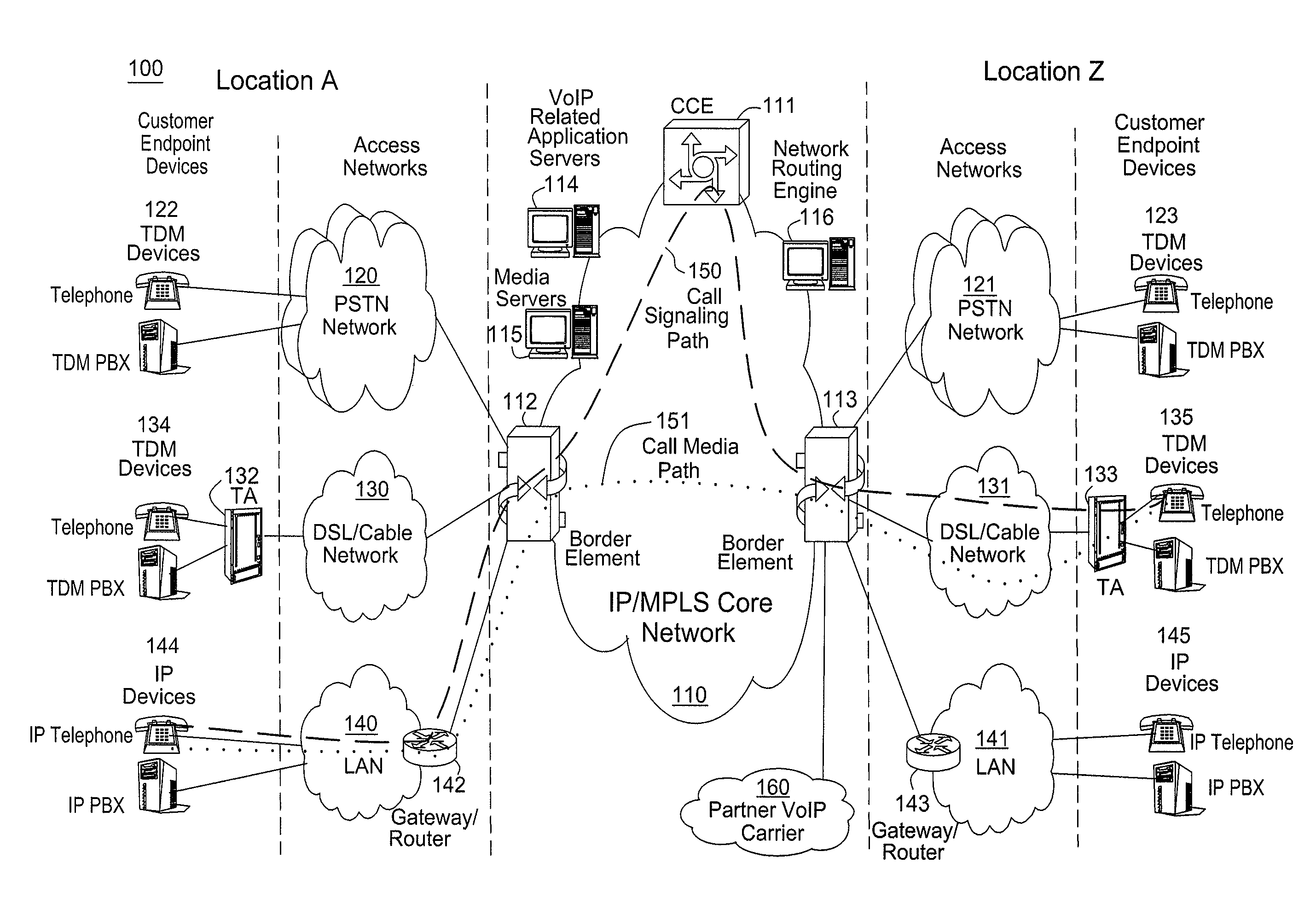 Method and apparatus for providing e911 services via network announcements