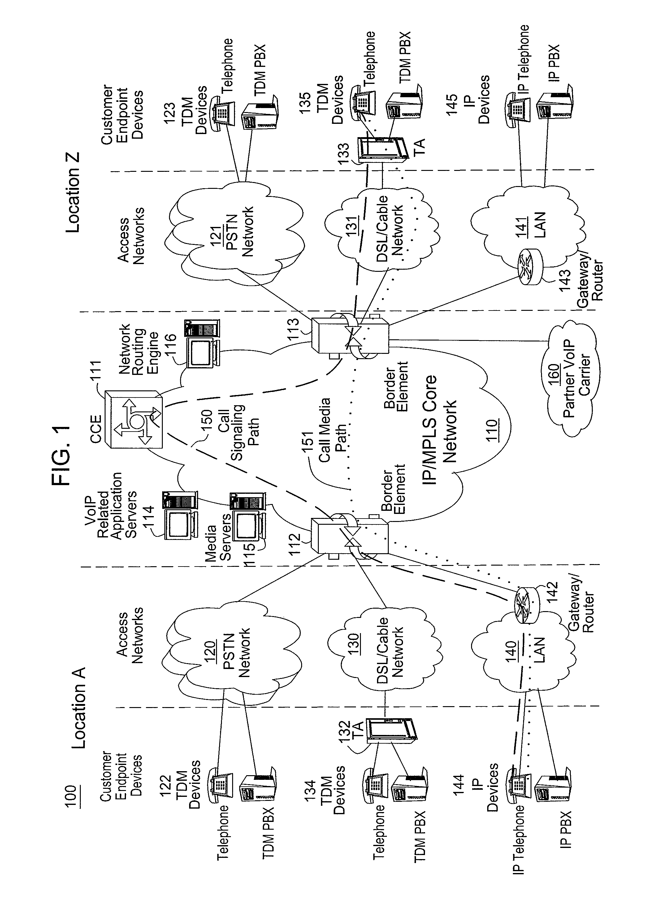 Method and apparatus for providing e911 services via network announcements