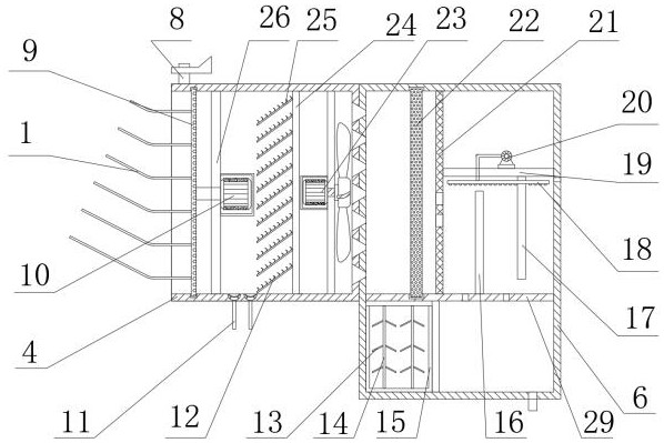 An energy-saving haze treatment device for high-rise residents