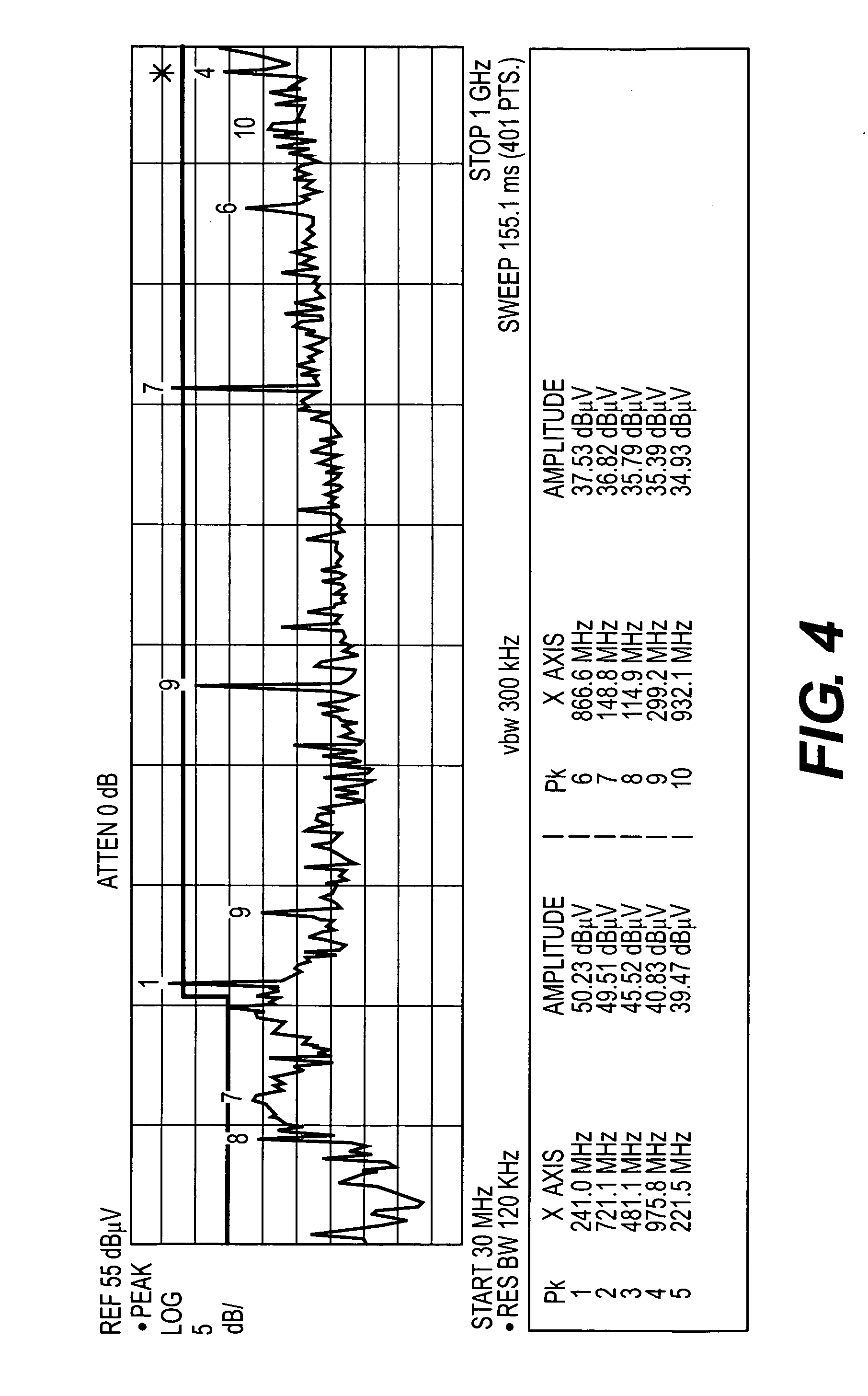 Electromagnetic wave absorbing and shielding film, method of manufacturing the same, and cable including the same