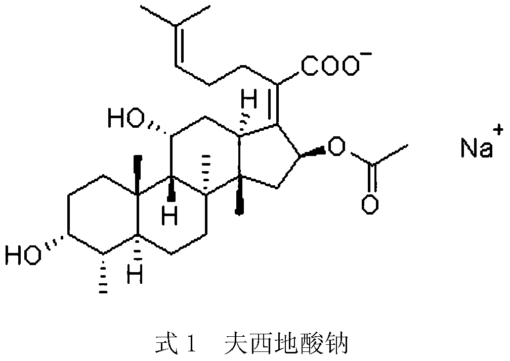 A kind of sodium fusidate ointment pharmaceutical composition and preparation method thereof