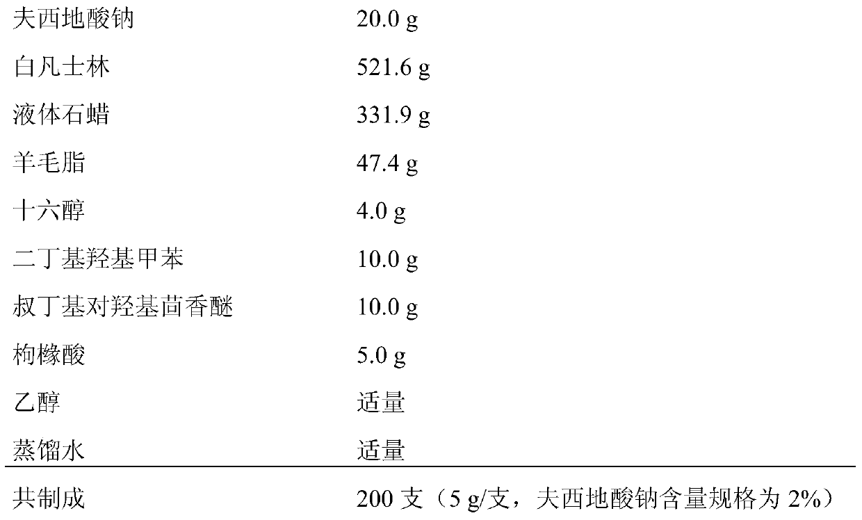 A kind of sodium fusidate ointment pharmaceutical composition and preparation method thereof