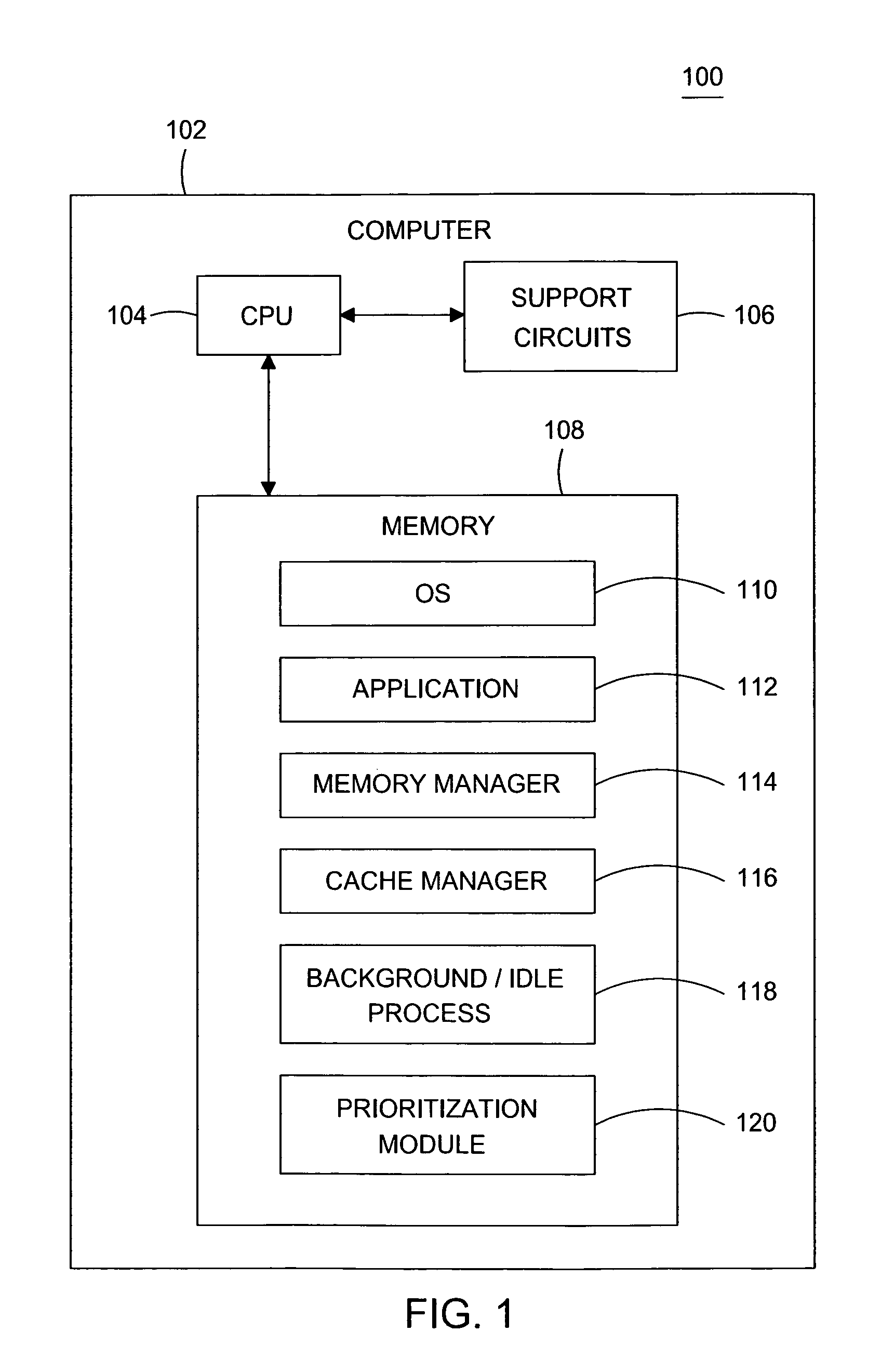 Method and apparatus for mitigating performance impact of background processing on interactive application